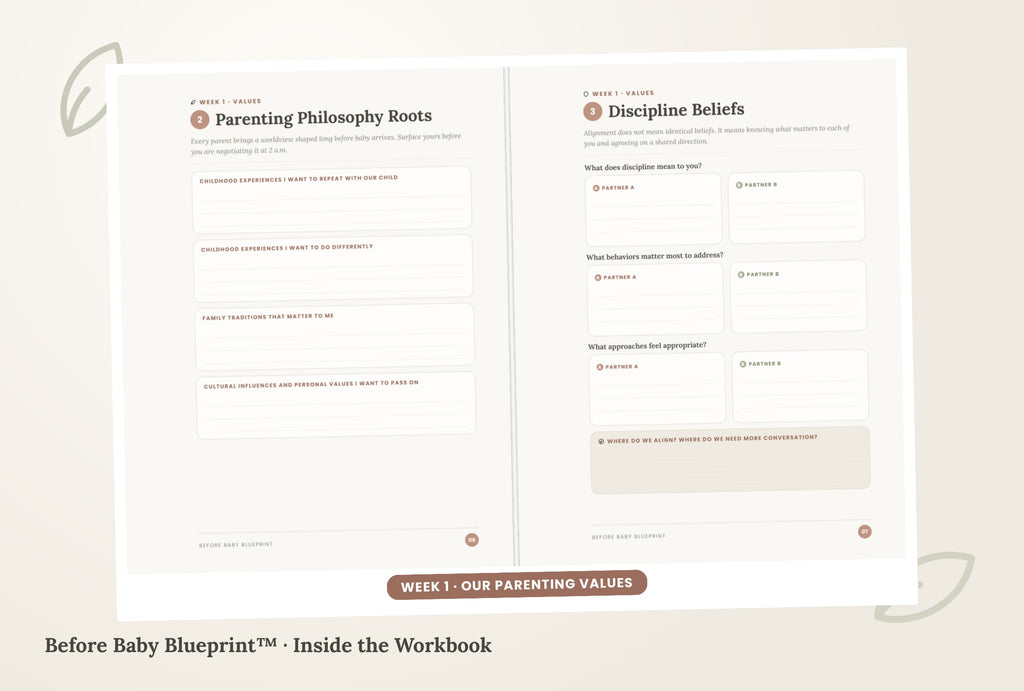 Before Baby Blueprint Digital Workbook Bundle